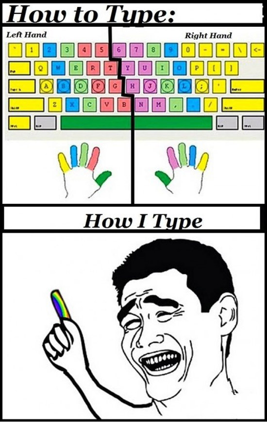How to type