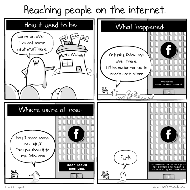 Reaching people on the internet